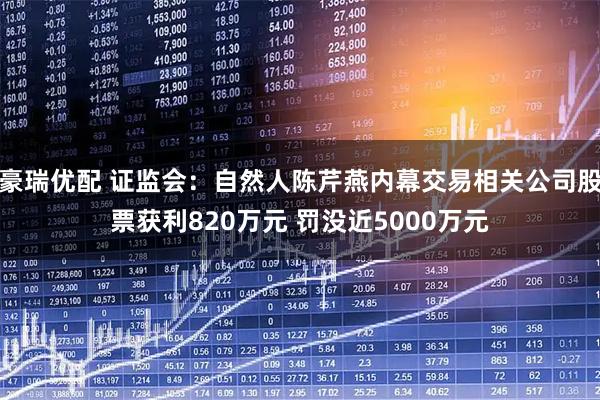 豪瑞优配 证监会：自然人陈芹燕内幕交易相关公司股票获利820万元 罚没近5000万元